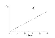 LEAD Technologies Inc. V1.01