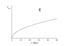 LEAD Technologies Inc. V1.01